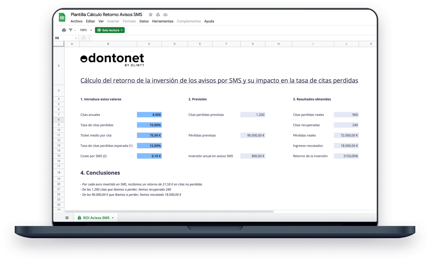Plantilla rentabilidad SMS citas dentales